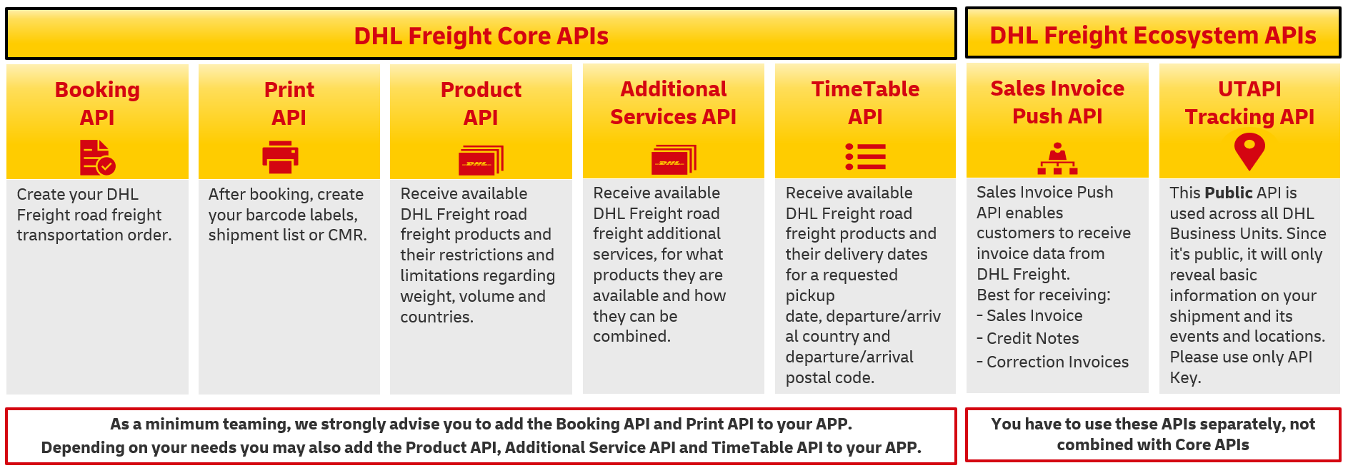 DHL Freight's Road Freight APIs